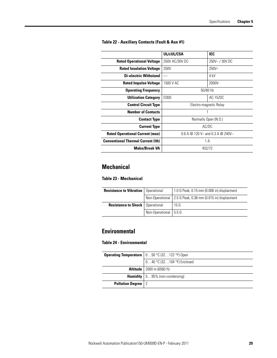 Table 22 - auxillary contacts (fault & aux #1), Mechanical, Table 23 - mechanical | Environmental, Table 24 - environmental | Rockwell Automation 150-E SMC Elevator Users Manual User Manual | Page 29 / 32