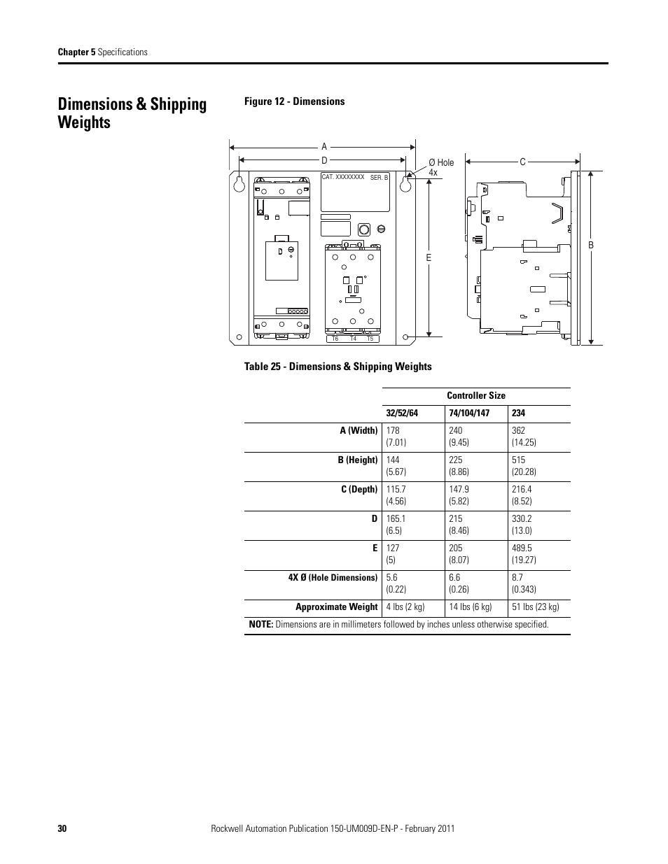 Dimensions & shipping weights, Figure 12 - dimensions, Table 25 - dimensions & shipping weights | Rockwell Automation 150-E SMC Elevator Users Manual User Manual | Page 30 / 32