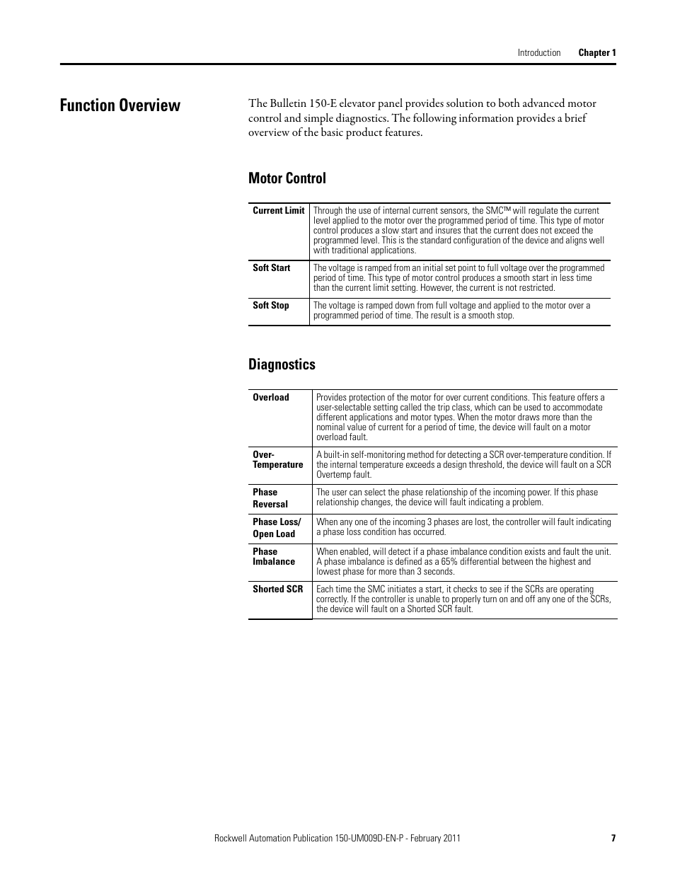 Function overview, Motor control, Diagnostics | Motor control diagnostics | Rockwell Automation 150-E SMC Elevator Users Manual User Manual | Page 7 / 32