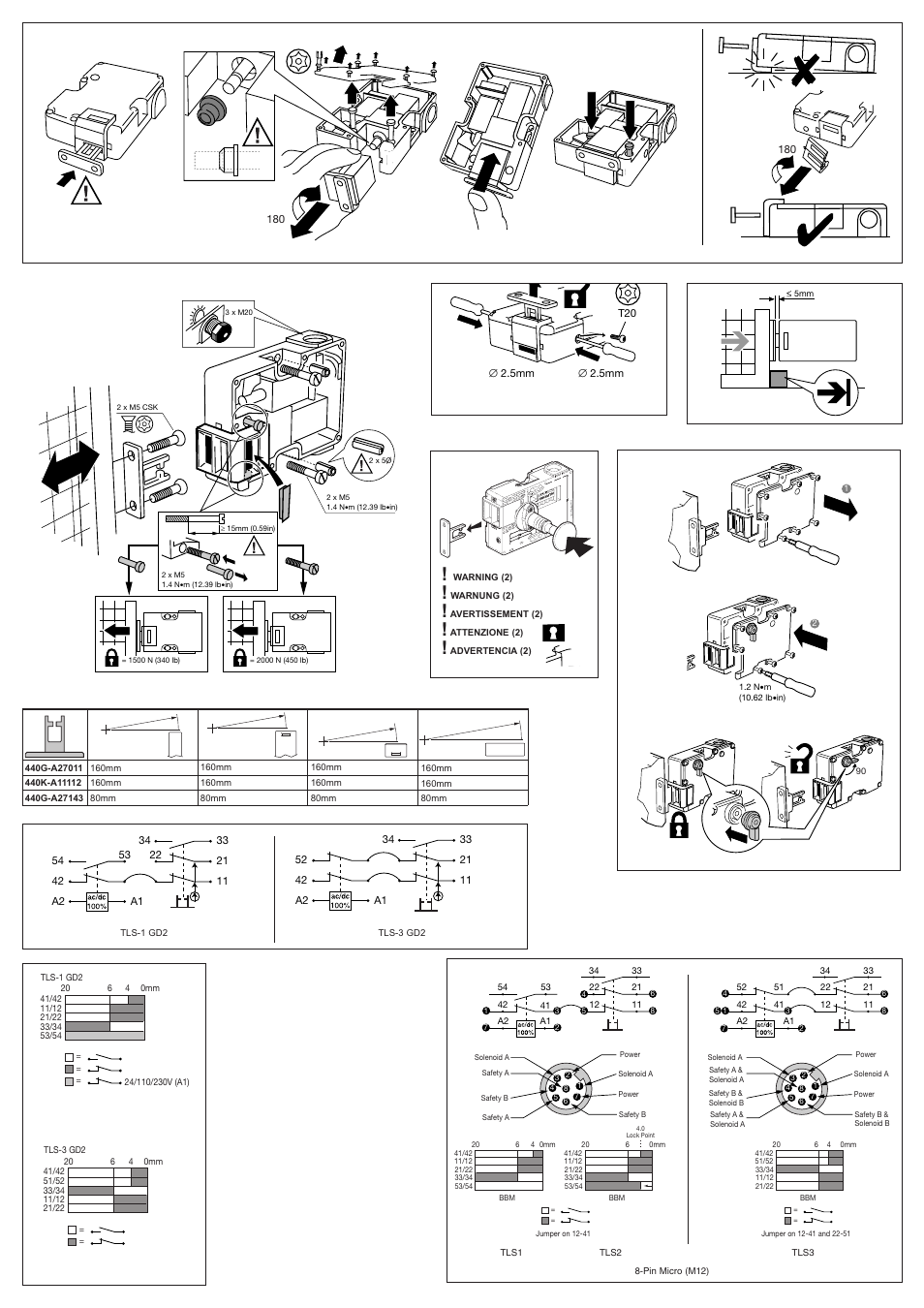 Rockwell Automation 440G-TLS1-GD2_TLS3-GD2 Escape Release User Manual | Page 2 / 4