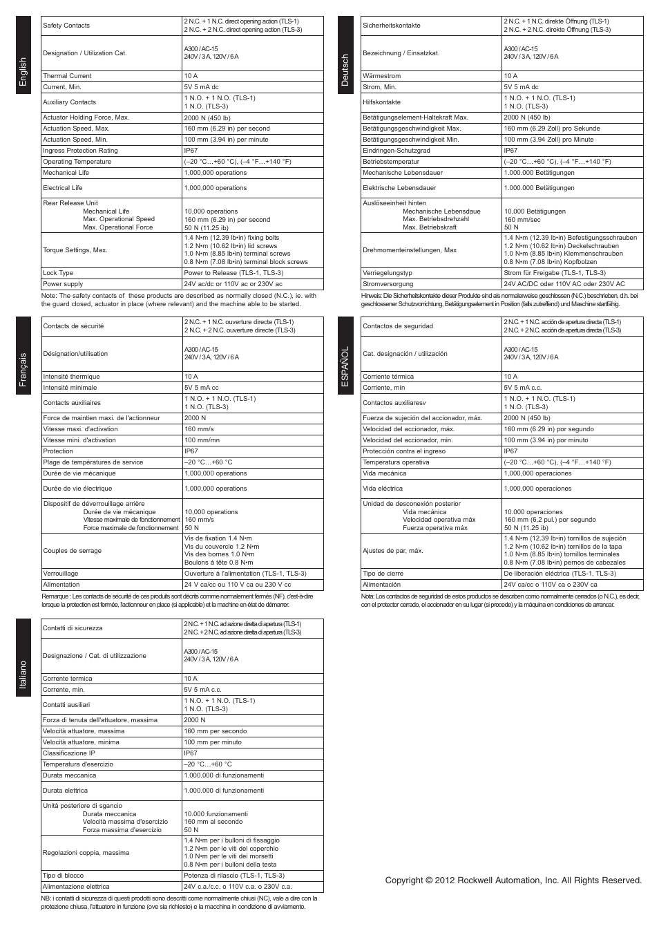 Rockwell Automation 440G-TLS1-GD2_TLS3-GD2 Escape Release User Manual | Page 4 / 4