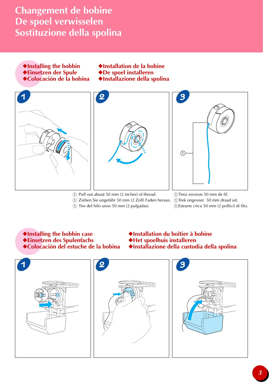 Brother PR-600II User Manual | Page 5 / 28