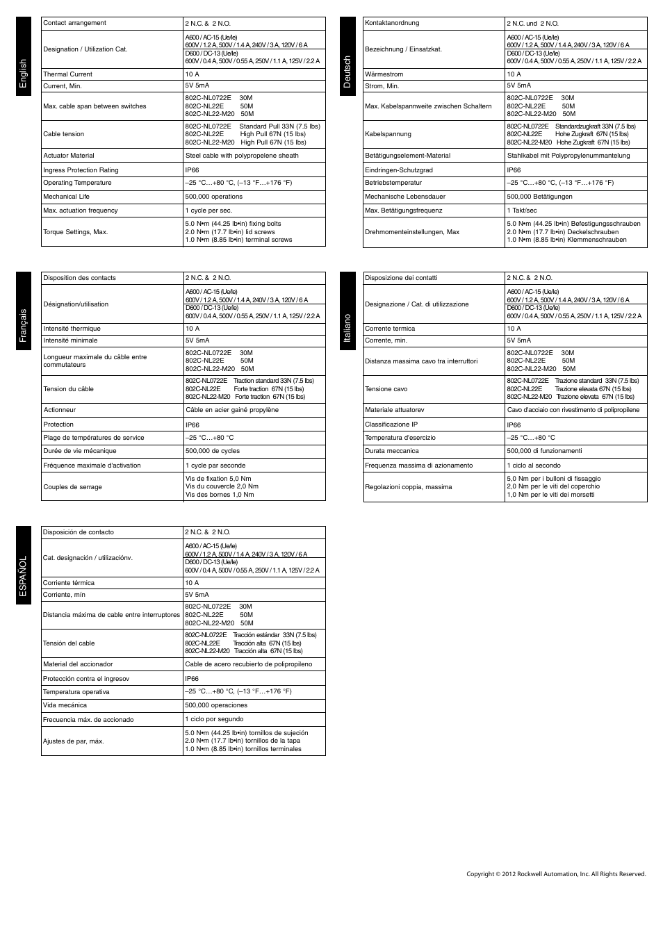 Rockwell Automation ANDON Cable Pull Switches User Manual | Page 4 / 4