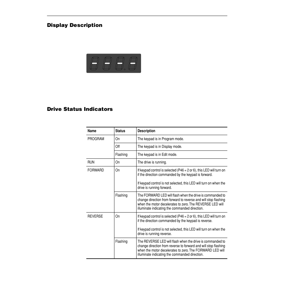 Table 1.b | Rockwell Automation 160 SSC Remote Keypad User Manual User Manual | Page 10 / 21