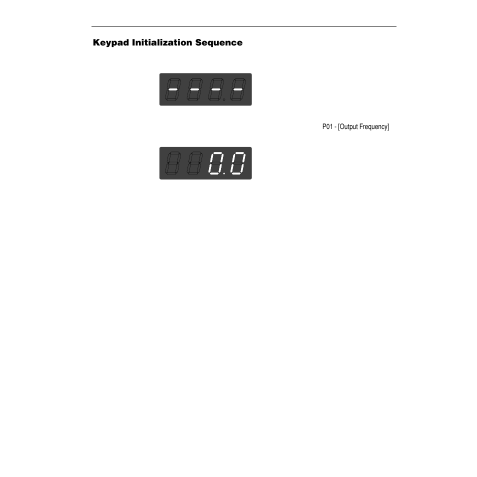 Rockwell Automation 160 SSC Remote Keypad User Manual User Manual | Page 11 / 21