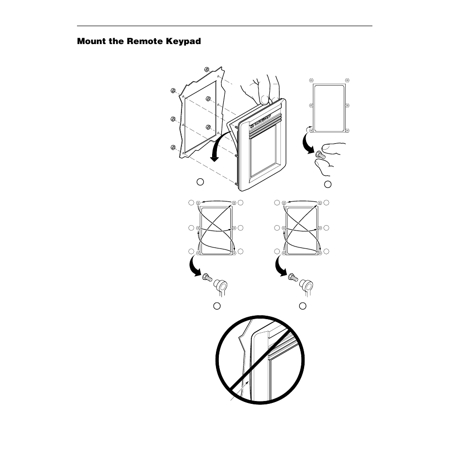 Installation and torque sequence, Figure 2.2, Mount the remote keypad | Rockwell Automation 160 SSC Remote Keypad User Manual User Manual | Page 14 / 21