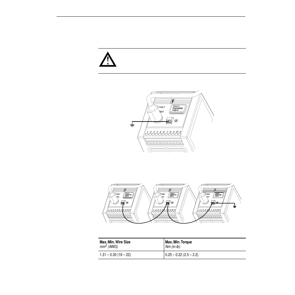 Remote programming adapter ground connection, Figure 1.3, Multiple drive ground connections | Figure 1.4, Table 1.a | Rockwell Automation 160 SSC Remote Keypad User Manual User Manual | Page 7 / 21