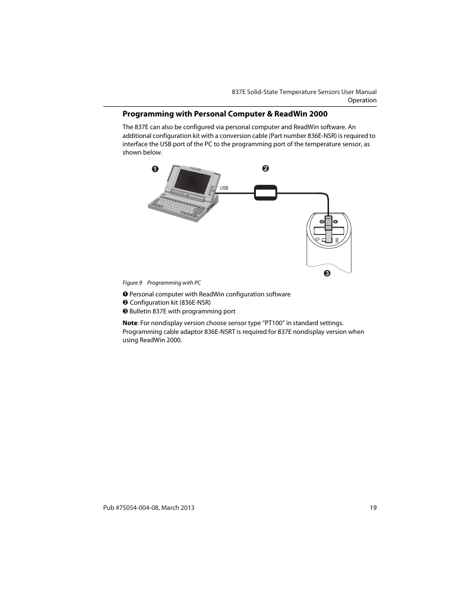 Rockwell Automation 837E Solid-State Temperature Sensors User Manual | Page 21 / 32