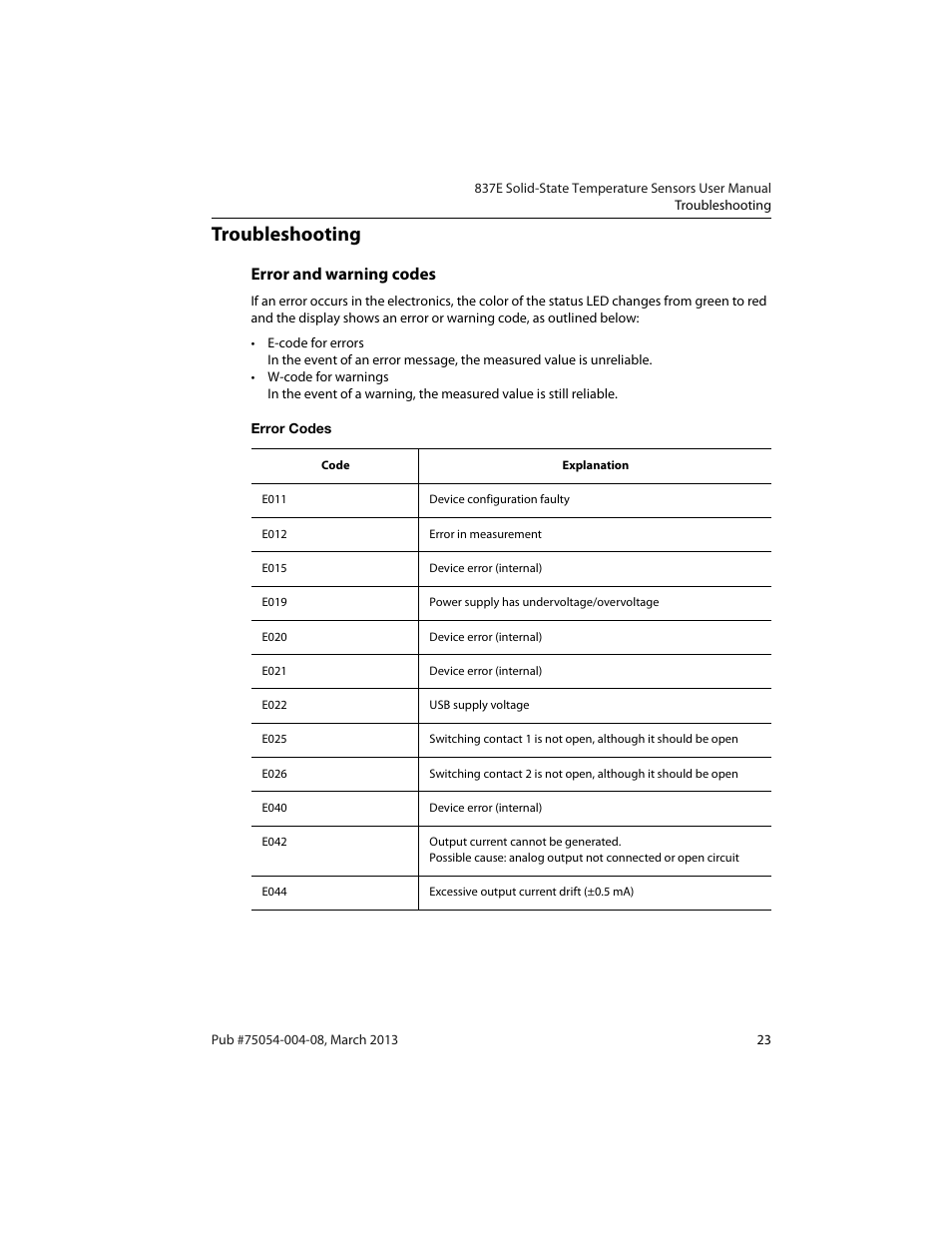 Troubleshooting, Error and warning codes | Rockwell Automation 837E Solid-State Temperature Sensors User Manual | Page 25 / 32