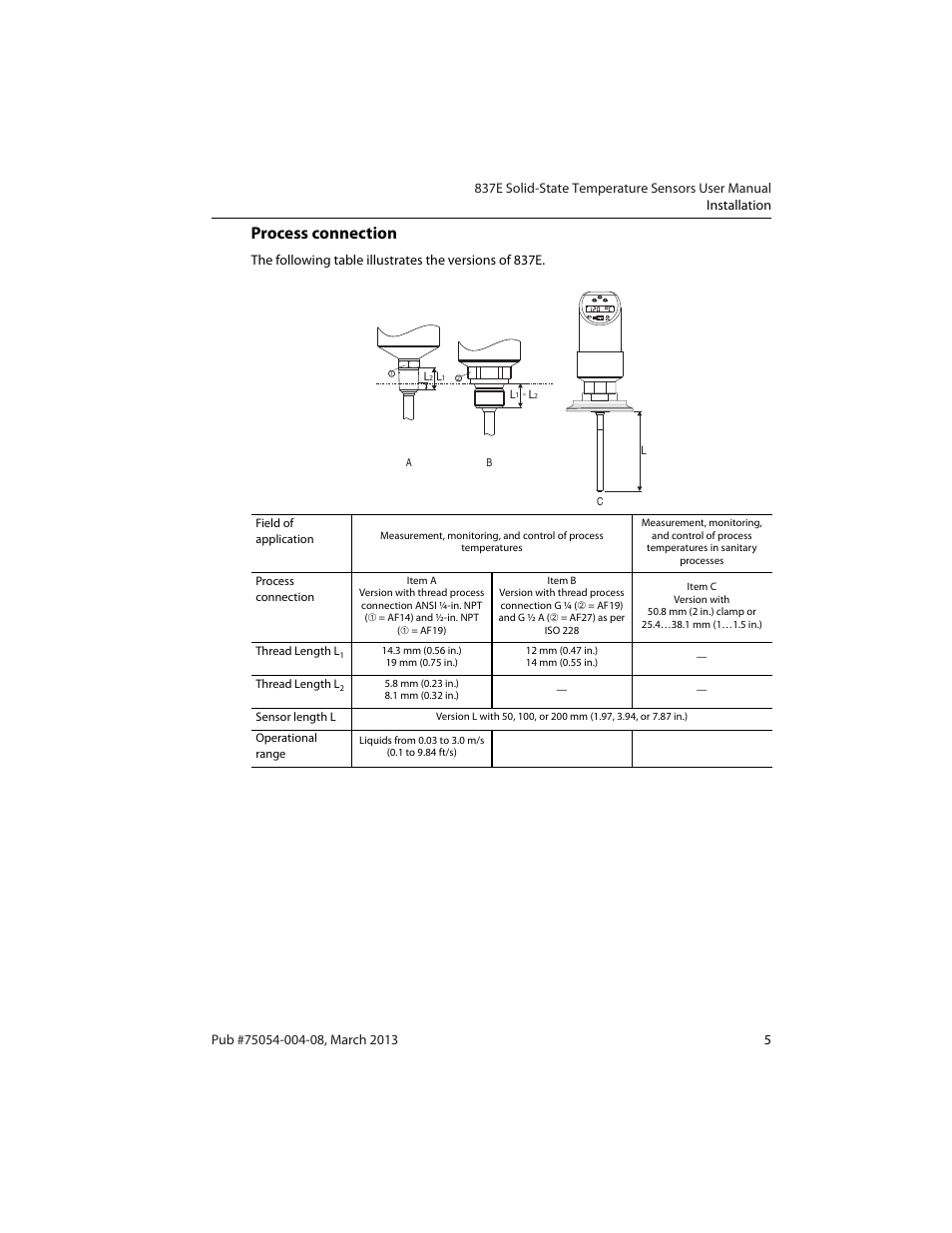 Process connection | Rockwell Automation 837E Solid-State Temperature Sensors User Manual | Page 7 / 32