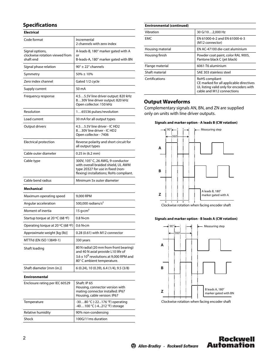 Specifications, Output waveforms | Rockwell Automation 847H 2.5 in. Diameter Solid Shaft Incremental Encoders User Manual | Page 2 / 4