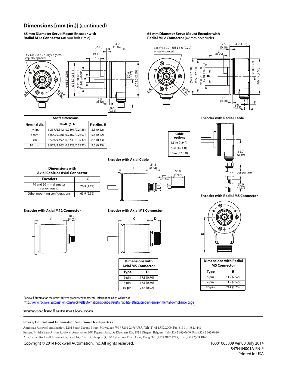 Dimensions [mm (in.)] (continued) | Rockwell Automation 847H 2.5 in. Diameter Solid Shaft Incremental Encoders User Manual | Page 4 / 4