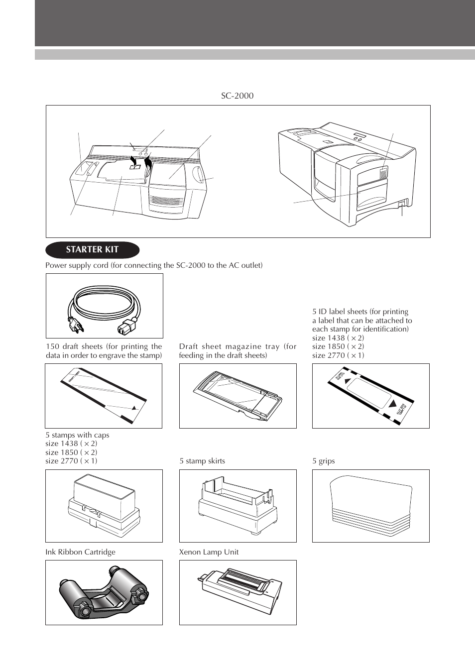 Set up, Unpacking | Brother SC-2000 User Manual | Page 5 / 64