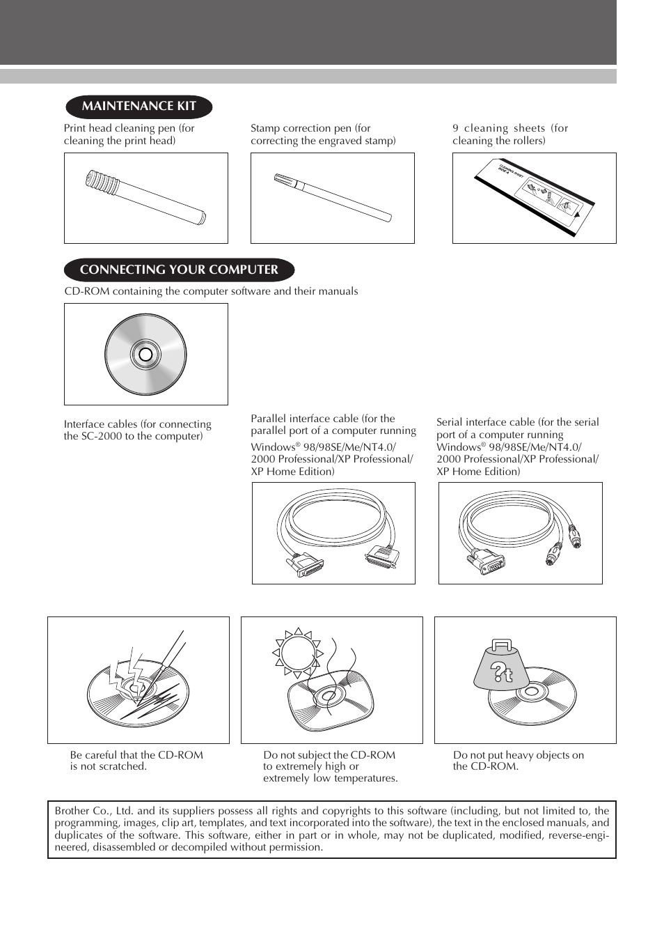 Set up, Precautions | Brother SC-2000 User Manual | Page 6 / 64