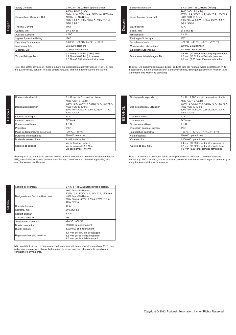 Rockwell Automation 440K-T91019  Installation Instructions User Manual | Page 4 / 4