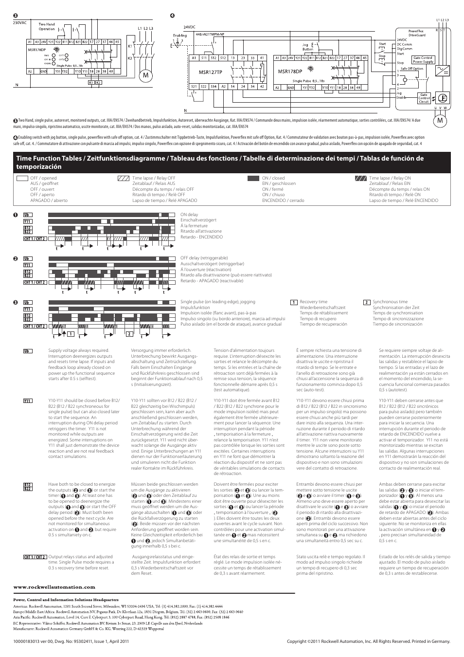Rockwell Automation 440R MSR178DP - Quick start guide - Troubleshooting User Manual | Page 2 / 2