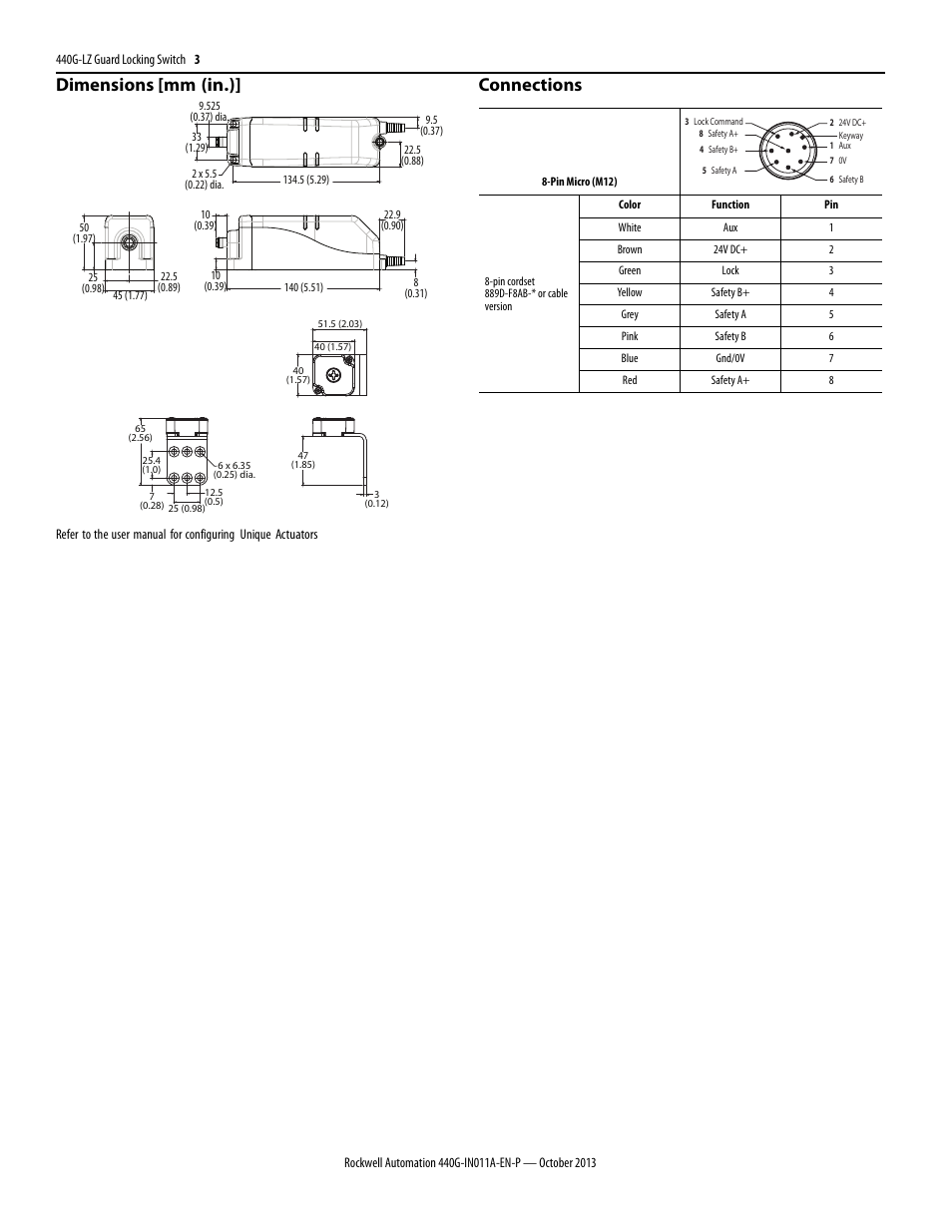 Dimensions [mm (in.), Connections | Rockwell Automation 440G-LZ Guard Locking Safety Switch Installation Instructions User Manual | Page 3 / 4