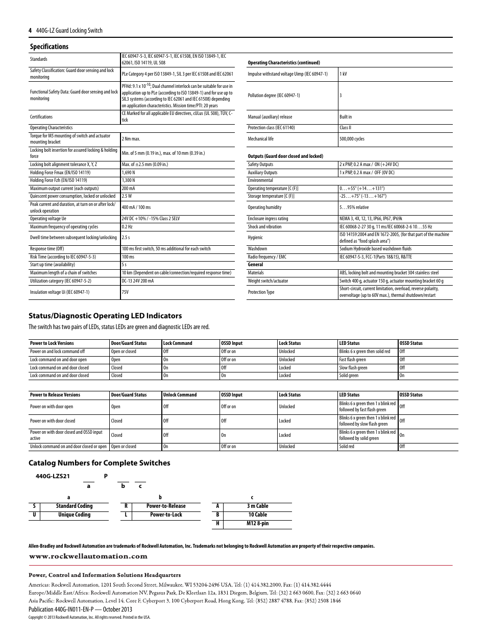 Status/diagnostic operating led indicators, 4 440g-lz guard locking switch | Rockwell Automation 440G-LZ Guard Locking Safety Switch Installation Instructions User Manual | Page 4 / 4