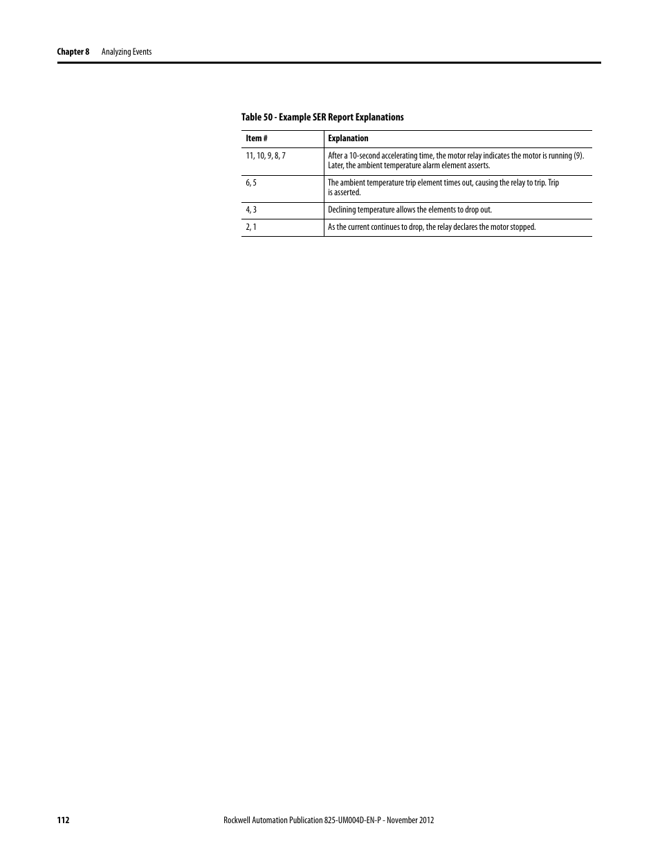 Table 50 - example ser report explanations, Table 50 | Rockwell Automation 825-P Modular Protection System for Motors User Manual User Manual | Page 112 / 266