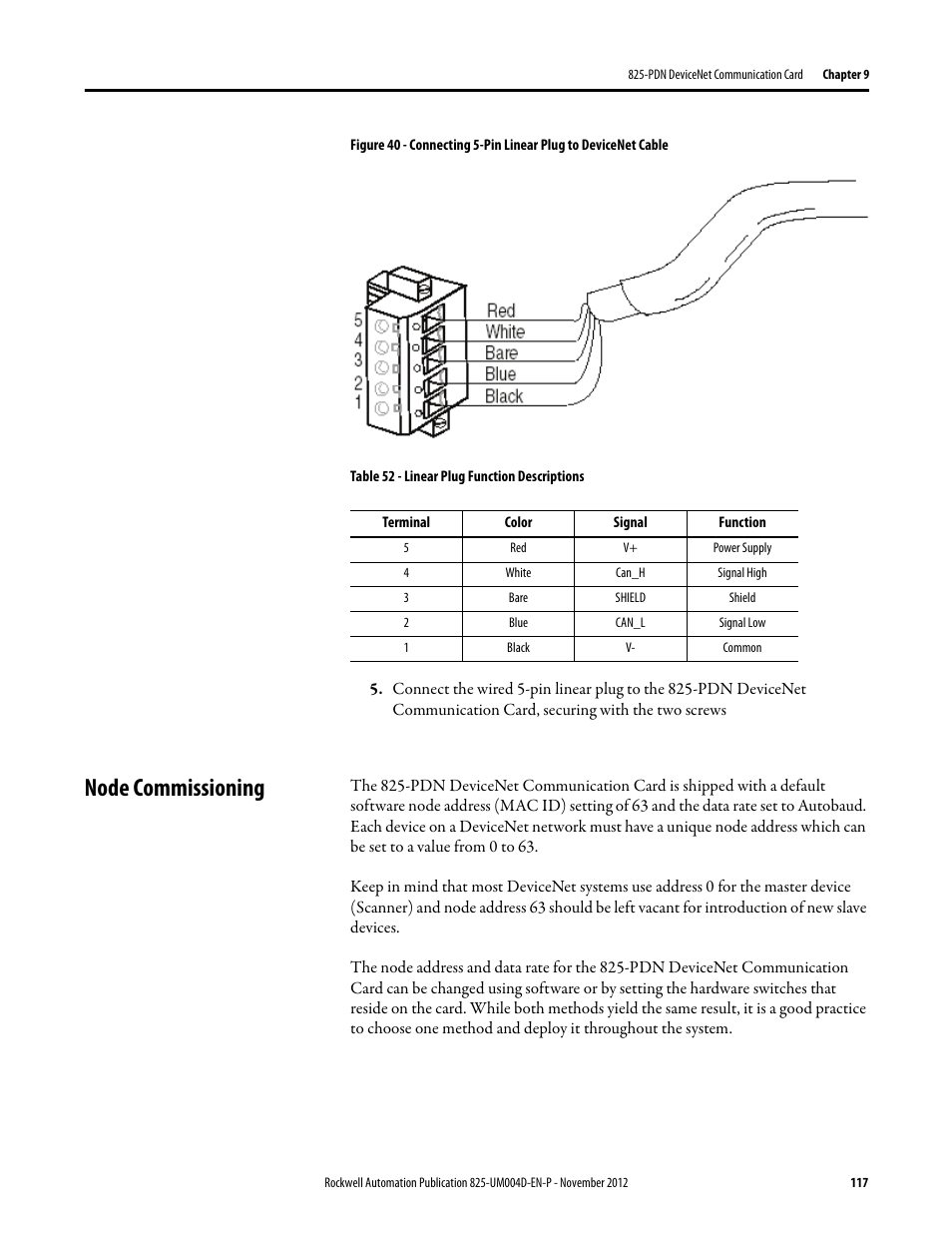 Table 52 - linear plug function descriptions, White, Bare | Blue, Black, Can_h, Shield, Can_l, Power supply, Signal high | Rockwell Automation 825-P Modular Protection System for Motors User Manual User Manual | Page 117 / 266