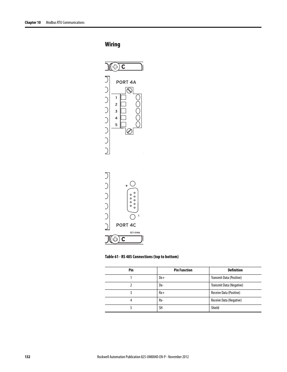 Wiring, Table 61 - rs 485 connections (top to bottom) | Rockwell Automation 825-P Modular Protection System for Motors User Manual User Manual | Page 132 / 266
