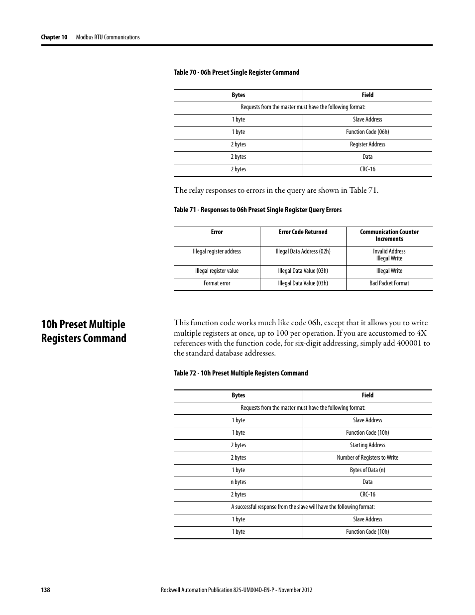 Table 70 - 06h preset single register command, 1 byte, 2 bytes | Slave address, Function code (06h), Register address, Data, Crc-16, Illegal register address, Illegal register value | Rockwell Automation 825-P Modular Protection System for Motors User Manual User Manual | Page 138 / 266