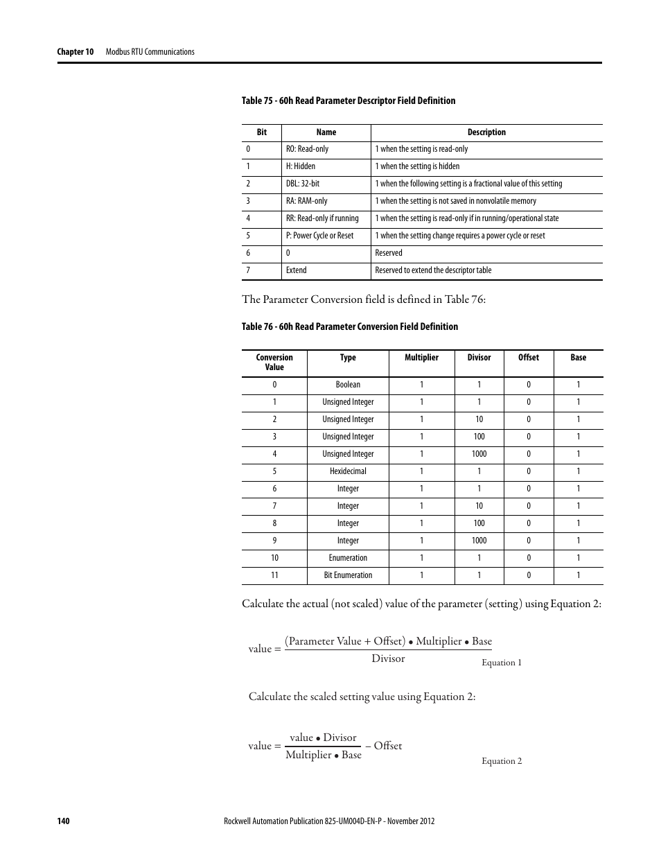 Boolean, Unsigned integer, Hexidecimal | Integer, Enumeration, Bit enumeration | Rockwell Automation 825-P Modular Protection System for Motors User Manual User Manual | Page 140 / 266