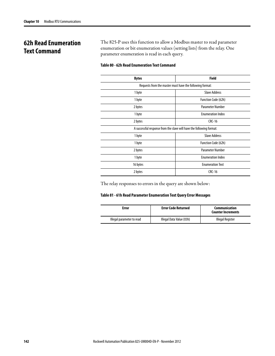 62h read enumeration text command, Table 80 - 62h read enumeration text command, 1 byte | 2 bytes, 16 bytes, Slave address, Function code (62h), Parameter number, Enumeration index, Crc-16 | Rockwell Automation 825-P Modular Protection System for Motors User Manual User Manual | Page 142 / 266