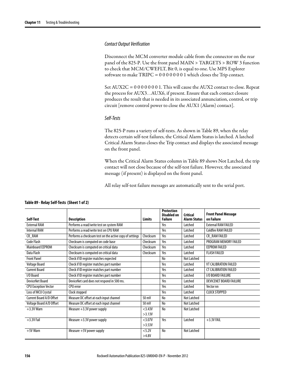 Contact output verification, Self-tests, Table 89 - relay self-tests (sheet 1 of 2) | Rockwell Automation 825-P Modular Protection System for Motors User Manual User Manual | Page 156 / 266