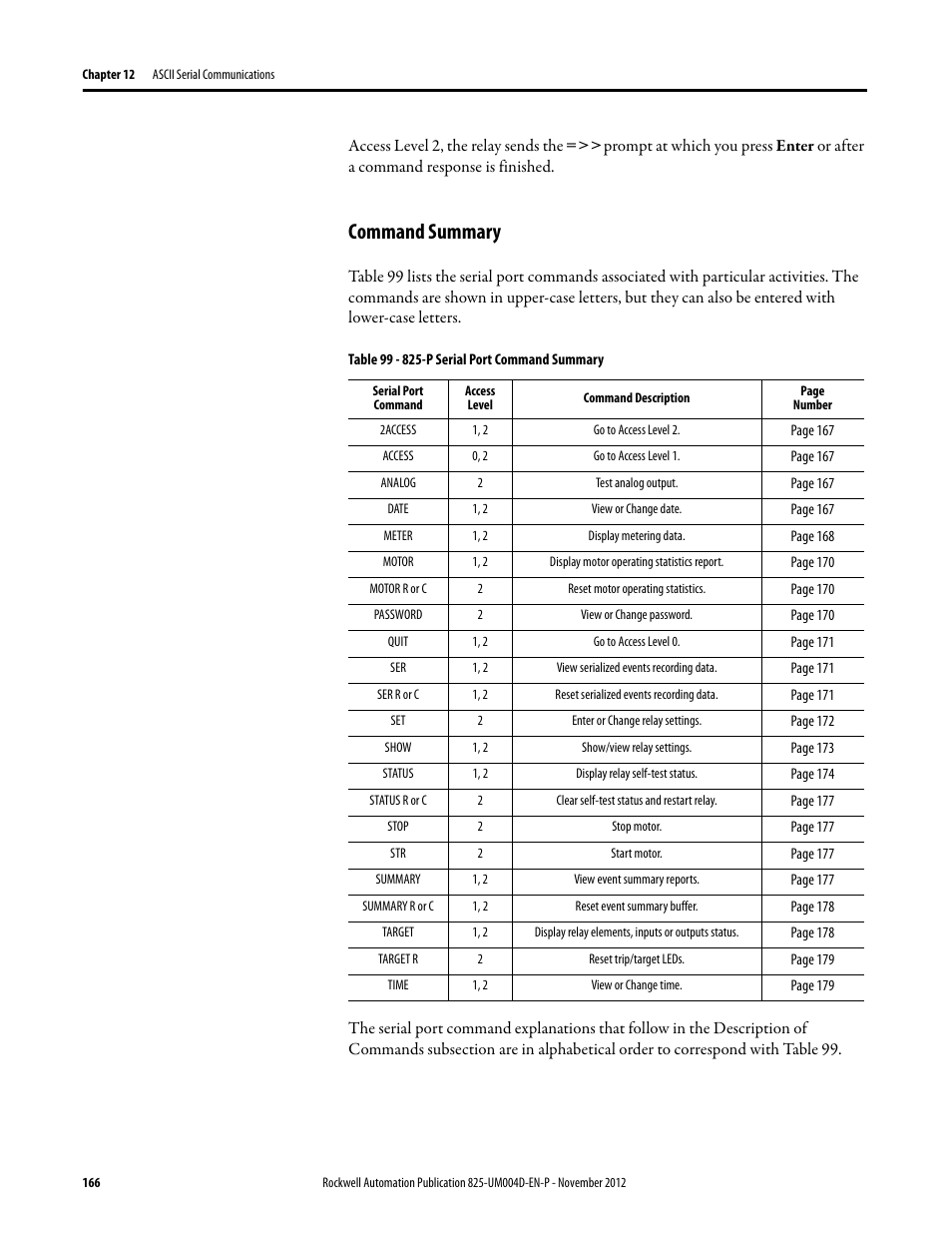 Command summary, Table 99 - 825-p serial port command summary | Rockwell Automation 825-P Modular Protection System for Motors User Manual User Manual | Page 166 / 266