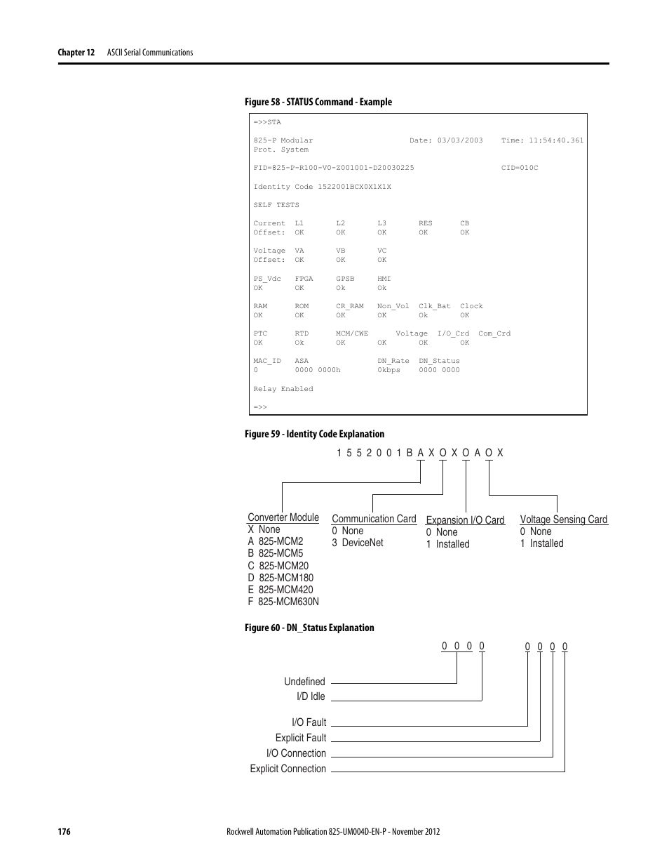Figure 58 - status command - example, Figure 59 - identity code explanation, Figure 60 - dn_status explanation | Rockwell Automation 825-P Modular Protection System for Motors User Manual User Manual | Page 176 / 266