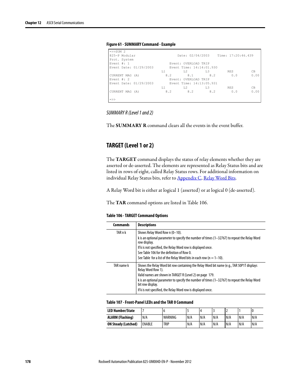 Figure 61 - summary command - example, Summary r (level 1 and 2), Target (level 1 or 2) | Table 106 - target command options, Table 107 - front-panel leds and the tar 0 command, Figure 61 | Rockwell Automation 825-P Modular Protection System for Motors User Manual User Manual | Page 178 / 266