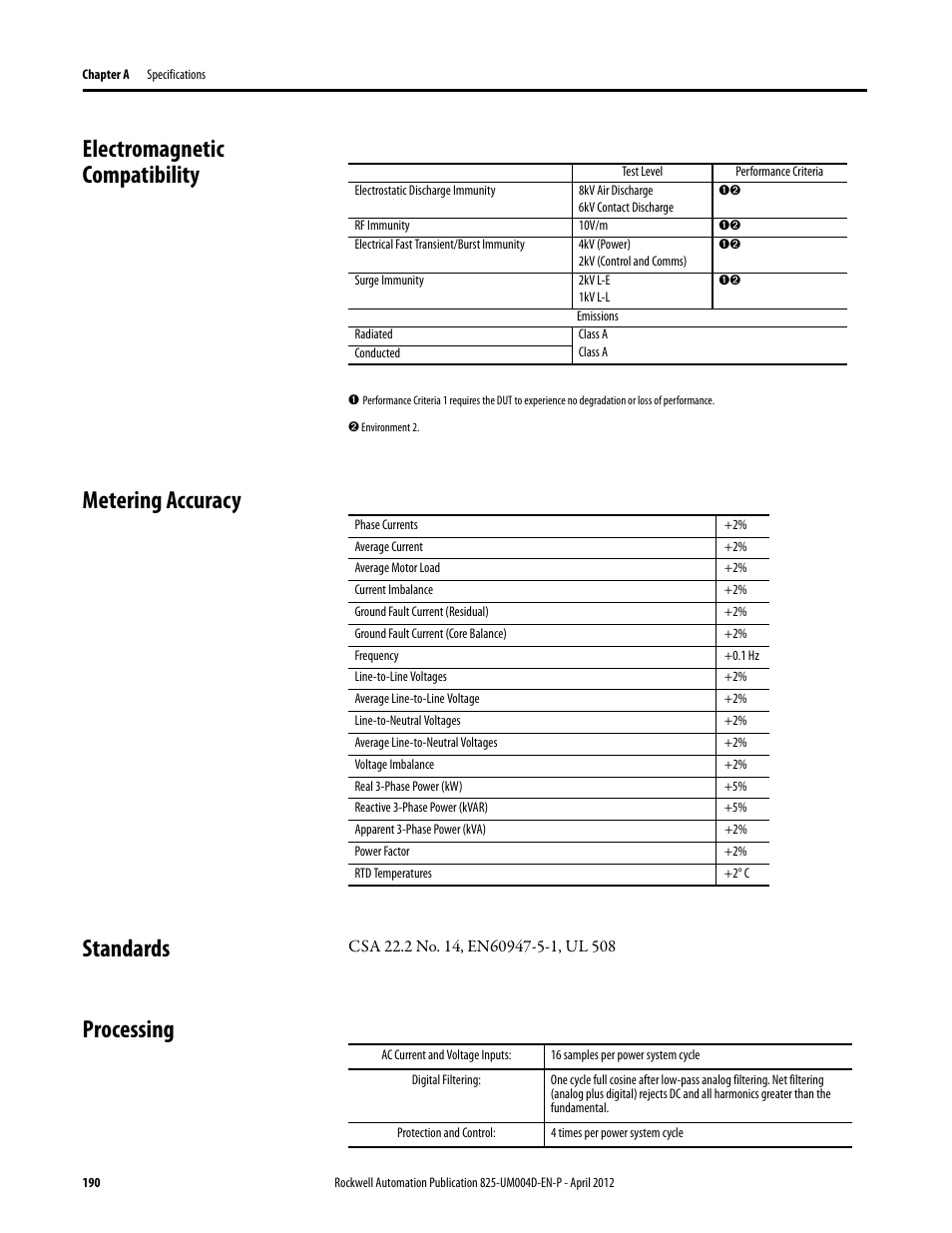 Electromagnetic compatibility, 8kv air discharge, 6kv contact discharge | 10v/m, 4kv (power), 2kv (control and comms), 2kv l-e, 1kv l-l, Class a, Metering accuracy | Rockwell Automation 825-P Modular Protection System for Motors User Manual User Manual | Page 190 / 266