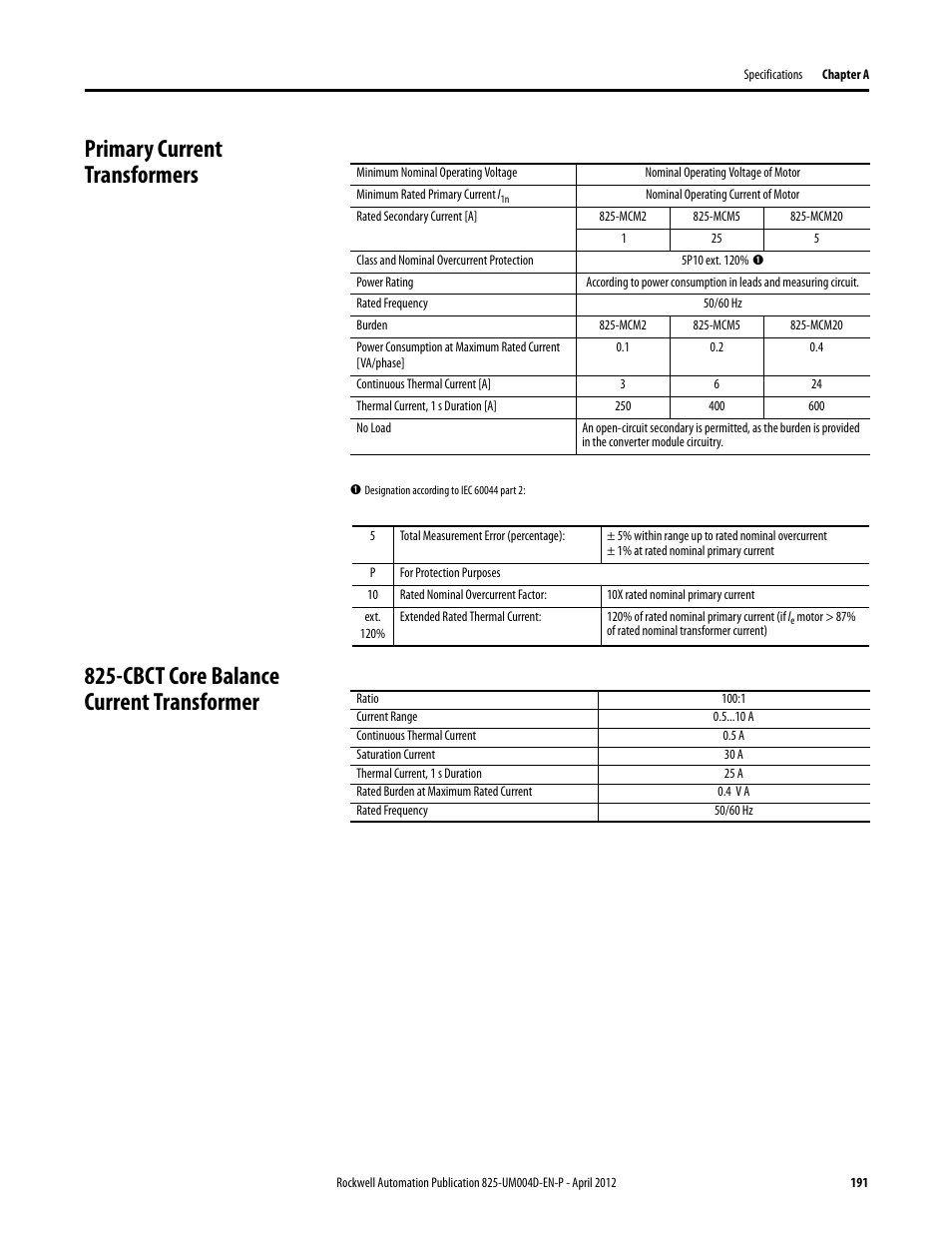 Primary current transformers, Nominal operating voltage of motor, Nominal operating current of motor | 5p10 ext. 120% ê, 50/60 hz, Cbct core balance current transformer, 30 a, 25 a, 4 v a | Rockwell Automation 825-P Modular Protection System for Motors User Manual User Manual | Page 191 / 266