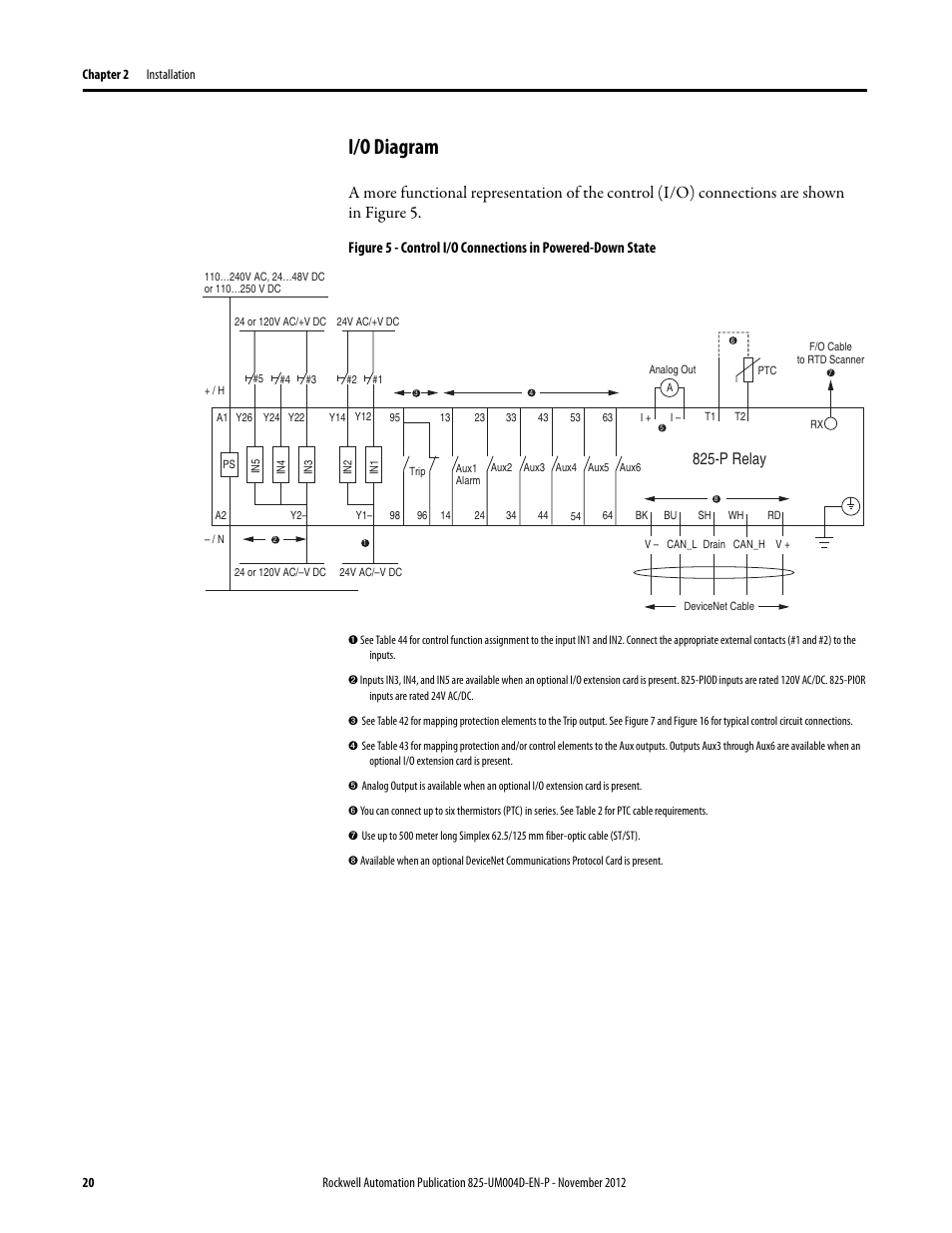 I/o diagram, P relay | Rockwell Automation 825-P Modular Protection System for Motors User Manual User Manual | Page 20 / 266