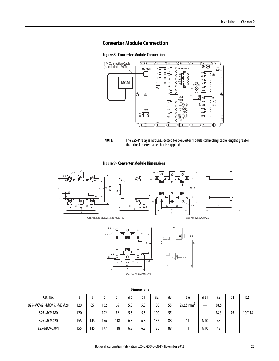 Converter module connection, Figure 8 - converter module connection, Figure 9 - converter module dimensions | Rockwell Automation 825-P Modular Protection System for Motors User Manual User Manual | Page 23 / 266