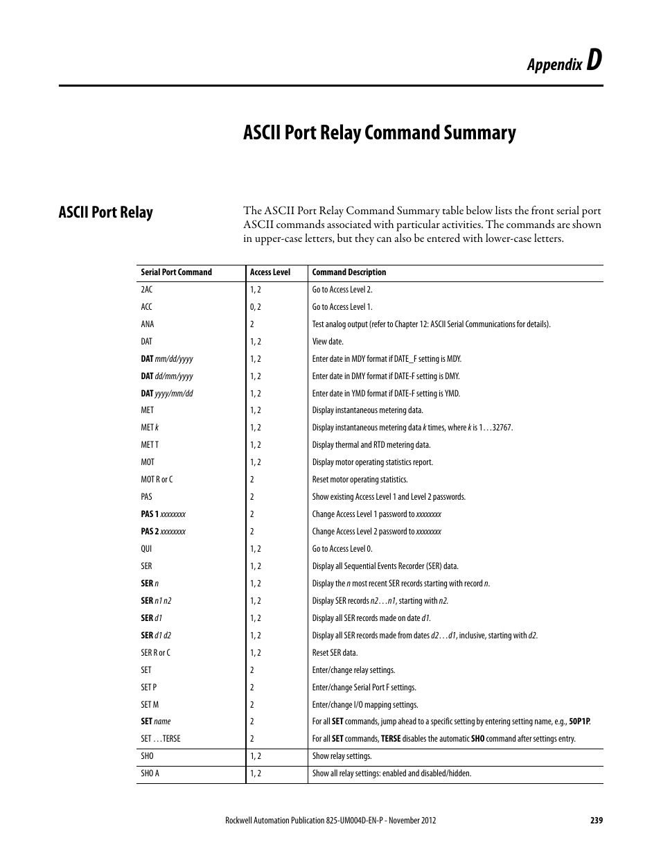 D- ascii port relay command summary, Ascii port relay, Appendix d | Ascii port relay command summary, Appendix d: ascii port relay command summary, Appendix | Rockwell Automation 825-P Modular Protection System for Motors User Manual User Manual | Page 239 / 266