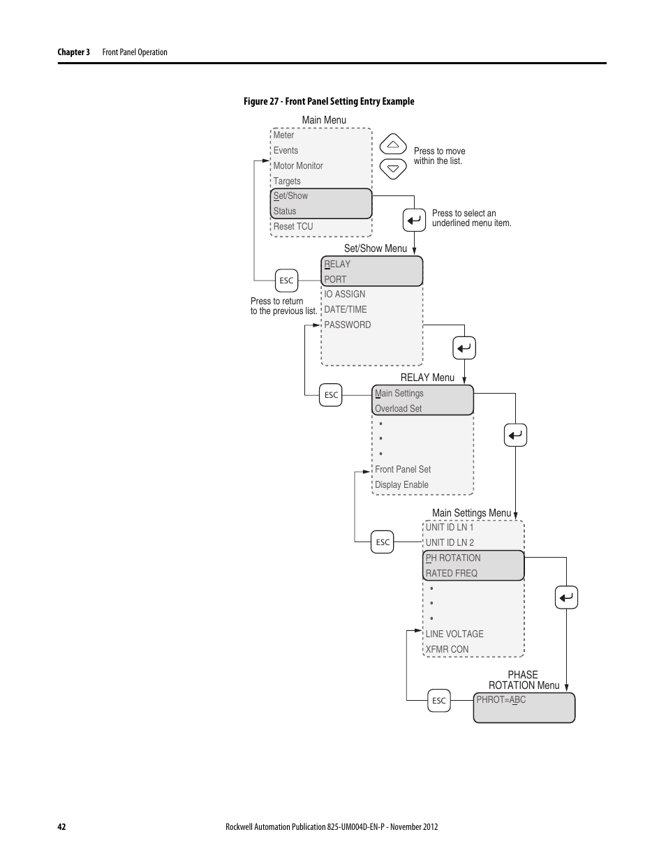 Figure 27 - front panel setting entry example | Rockwell Automation 825-P Modular Protection System for Motors User Manual User Manual | Page 42 / 266