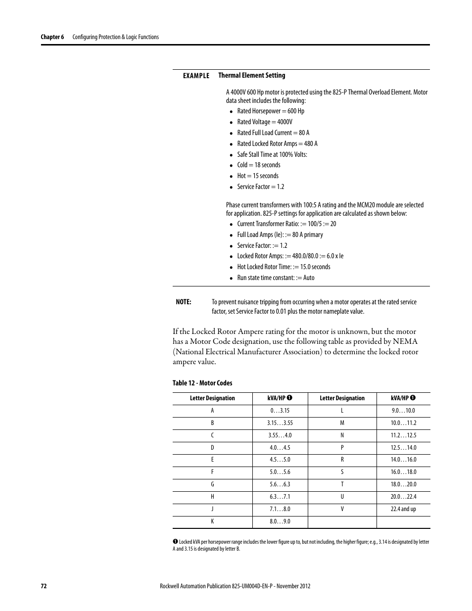 Table 12 - motor codes, 4 and up | Rockwell Automation 825-P Modular Protection System for Motors User Manual User Manual | Page 72 / 266