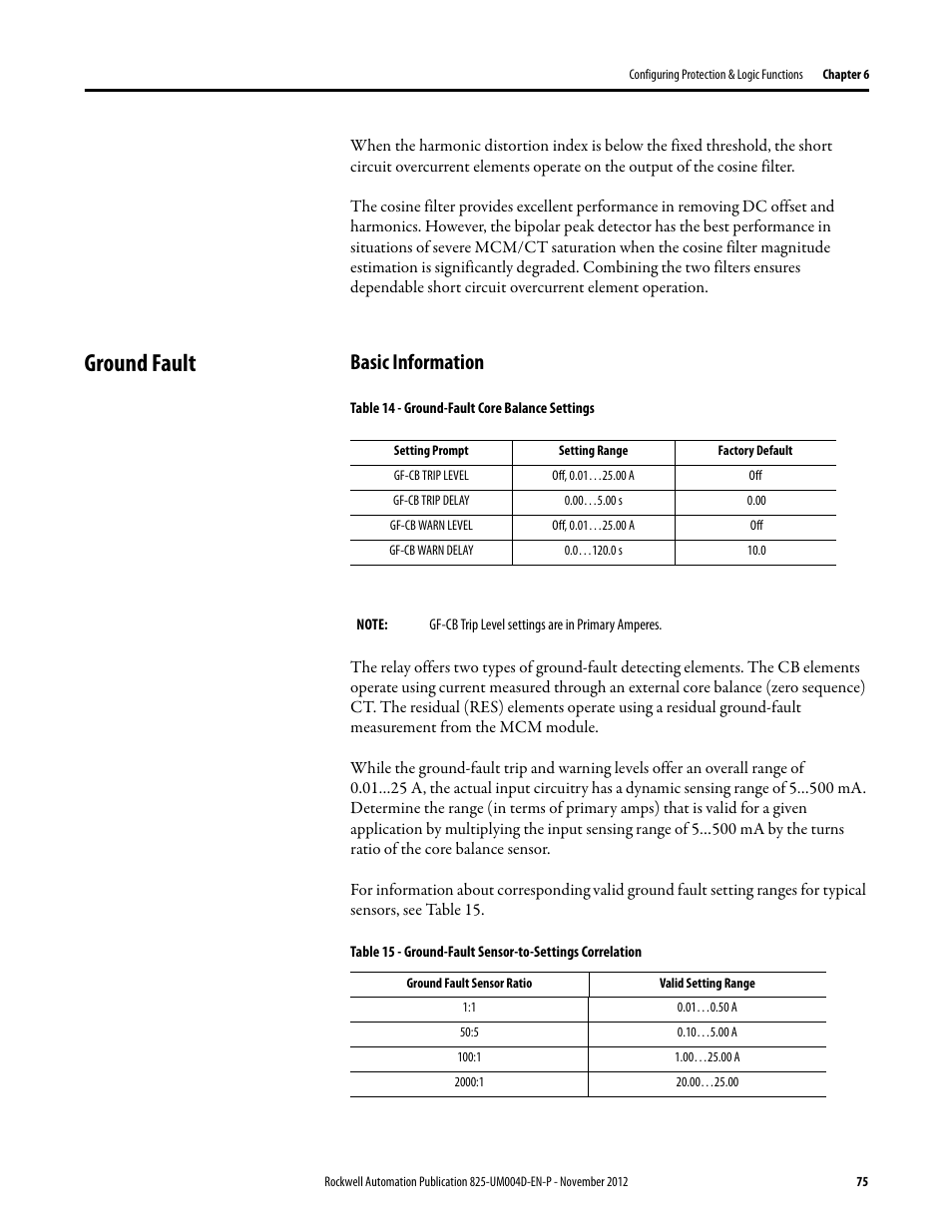 Ground fault, Basic information, Table 14 - ground-fault core balance settings | 01…0.50 a, 10…5.00 a, 00…25.00 a | Rockwell Automation 825-P Modular Protection System for Motors User Manual User Manual | Page 75 / 266