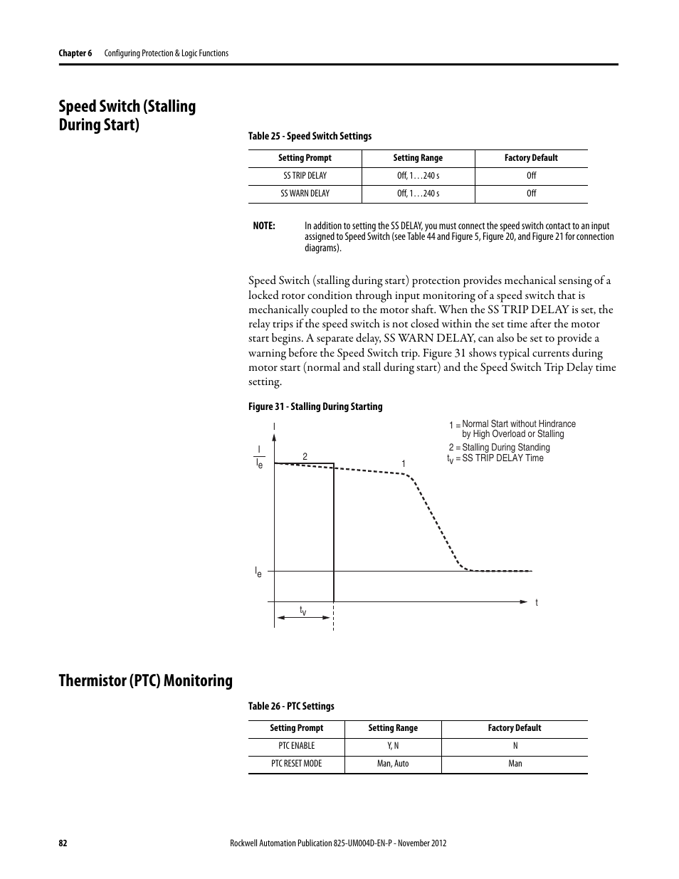 Speed switch (stalling during start), Table 25 - speed switch settings, Figure 31 - stalling during starting | Thermistor (ptc) monitoring, Table 26 - ptc settings, Speed switch (stalling, During start) thermistor (ptc) monitoring | Rockwell Automation 825-P Modular Protection System for Motors User Manual User Manual | Page 82 / 266
