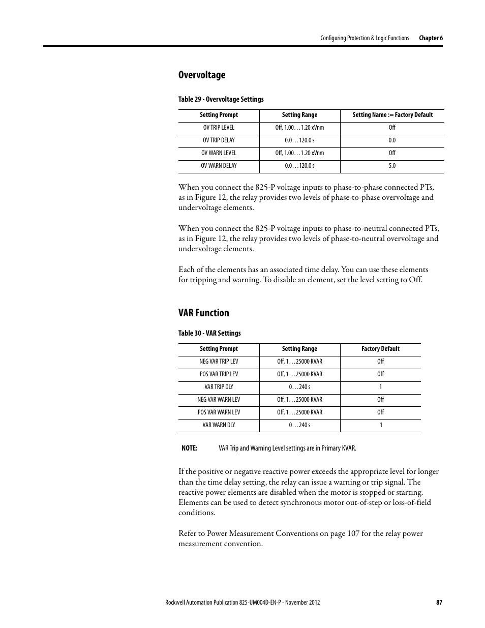 Overvoltage, Table 29 - overvoltage settings, Var function | Table 30 - var settings, Overvoltage var function | Rockwell Automation 825-P Modular Protection System for Motors User Manual User Manual | Page 87 / 266
