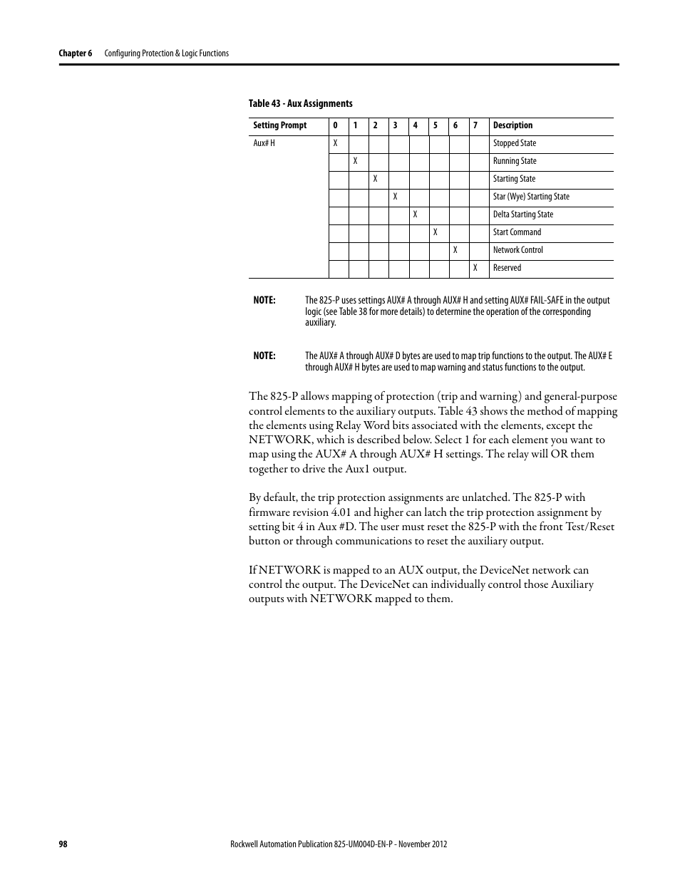 Aux# h, Stopped state, Running state | Starting state, Star (wye) starting state, Delta starting state, Start command, Network control, Reserved | Rockwell Automation 825-P Modular Protection System for Motors User Manual User Manual | Page 98 / 266