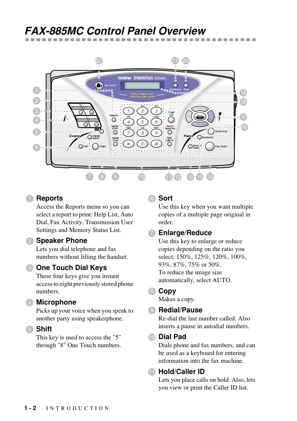 Fax-885mc control panel overview | Brother Fax-885MC User Manual | Page 16 / 108