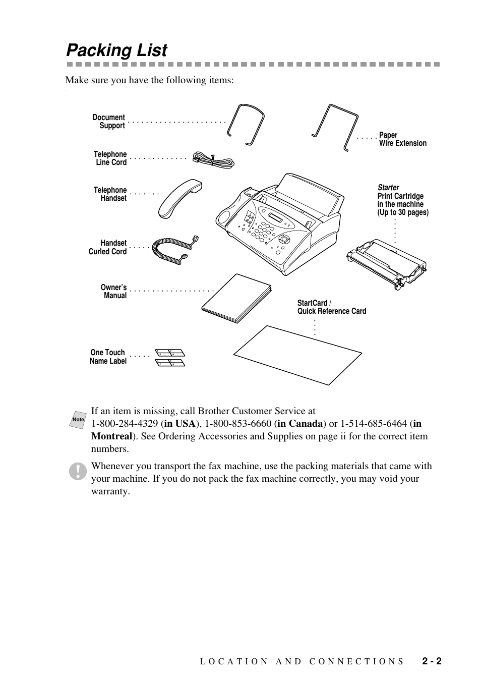 Packing list, Make sure you have the following items | Brother Fax-885MC User Manual | Page 21 / 108