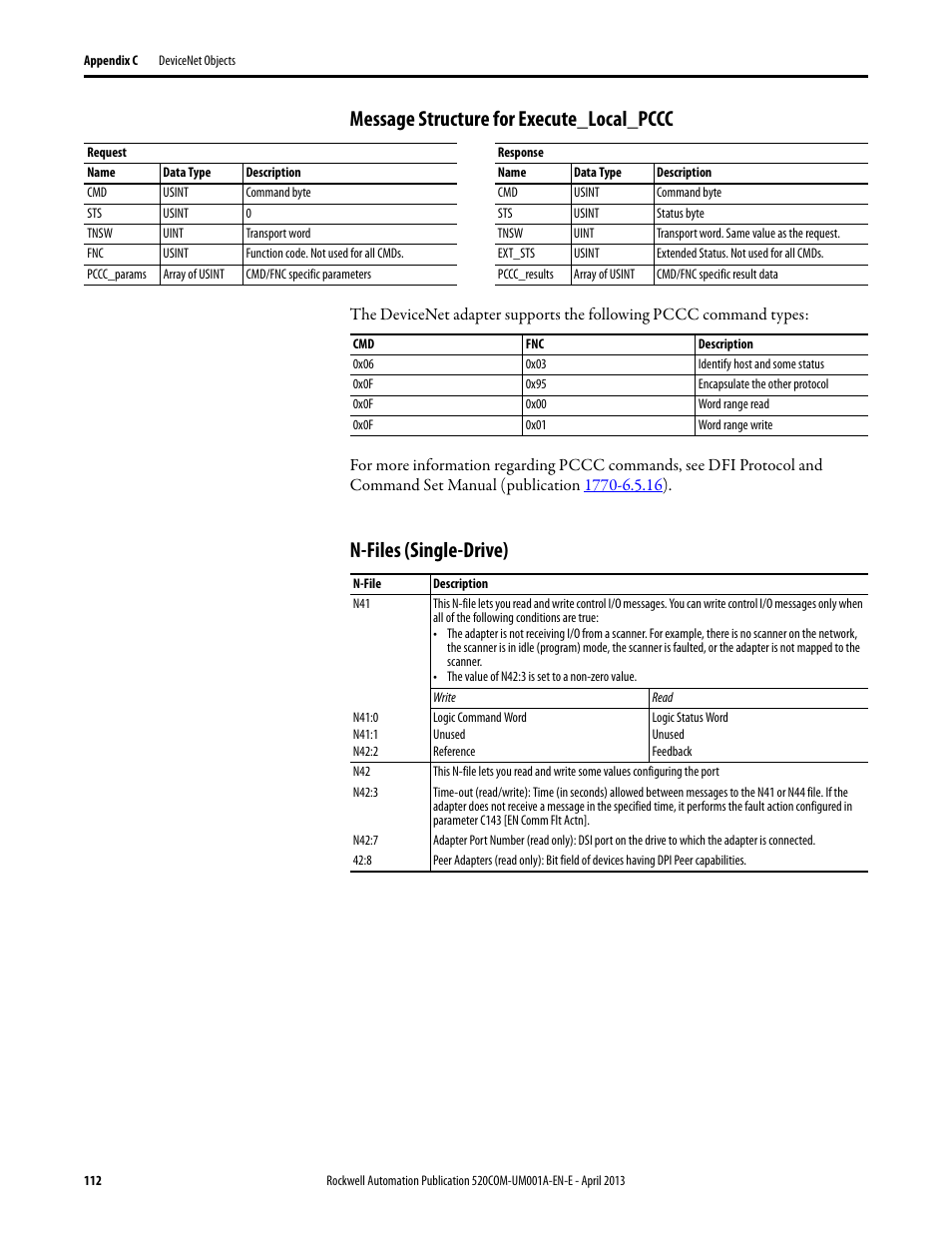Message structure for execute_local_pccc, N-files (single-drive) | Rockwell Automation 25-COMM-D PowerFlex 525 DeviceNet Adapter User Manual | Page 112 / 140