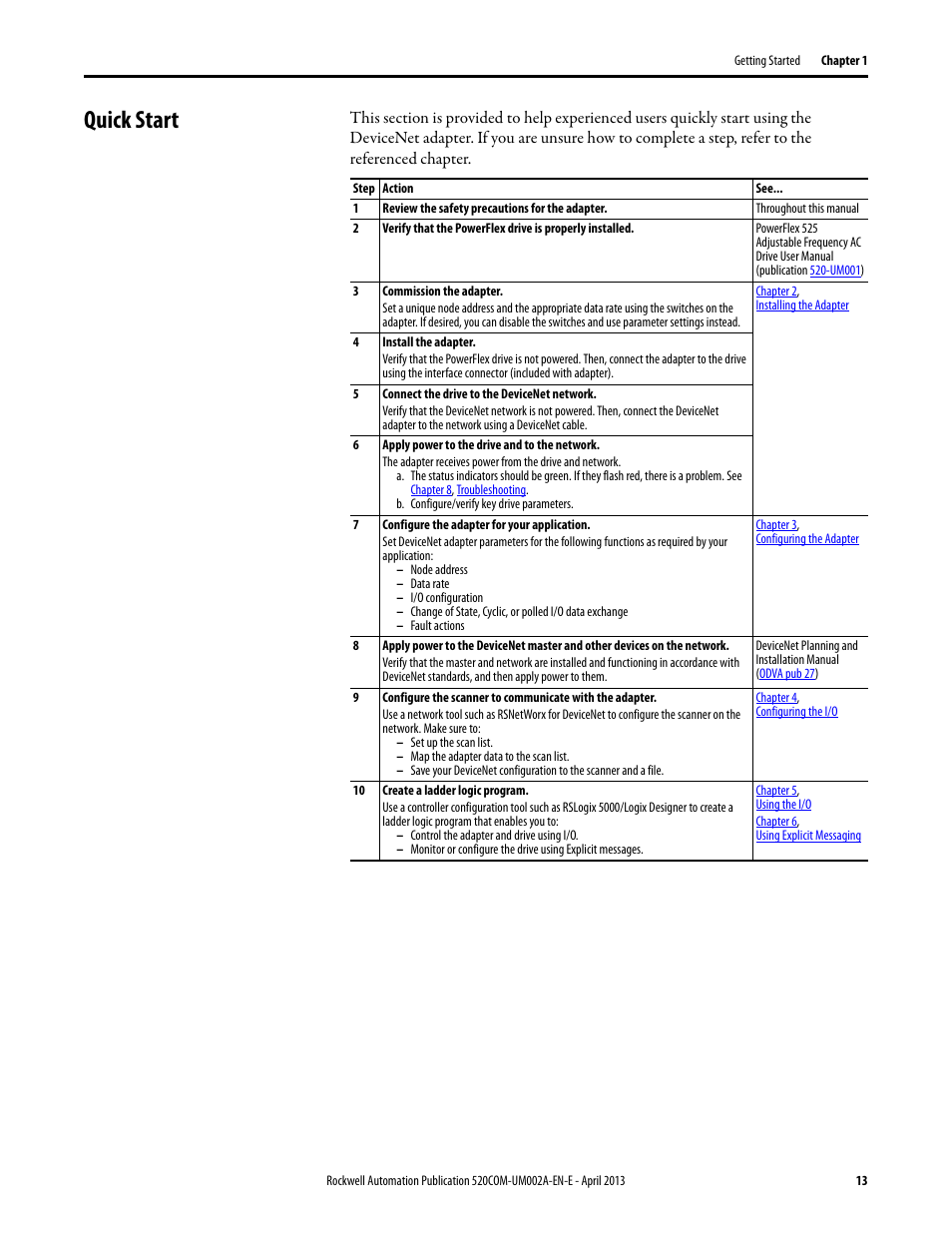 Quick start | Rockwell Automation 25-COMM-D PowerFlex 525 DeviceNet Adapter User Manual | Page 13 / 140