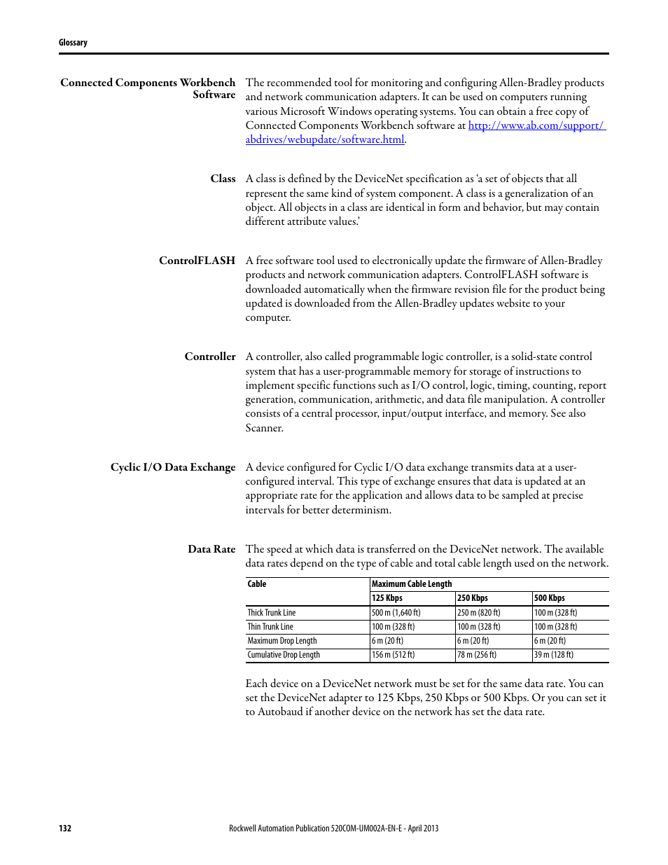 Rockwell Automation 25-COMM-D PowerFlex 525 DeviceNet Adapter User Manual | Page 132 / 140