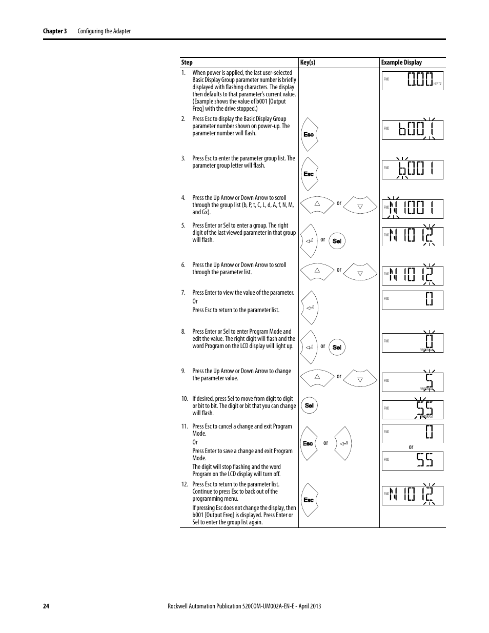 Rockwell Automation 25-COMM-D PowerFlex 525 DeviceNet Adapter User Manual | Page 24 / 140