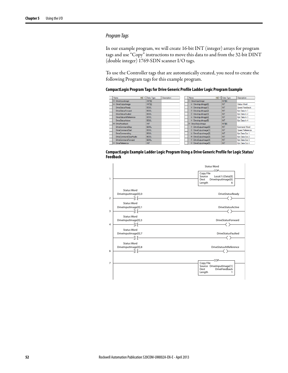 Program tags | Rockwell Automation 25-COMM-D PowerFlex 525 DeviceNet Adapter User Manual | Page 52 / 140